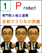 Product　専門性と他士連携